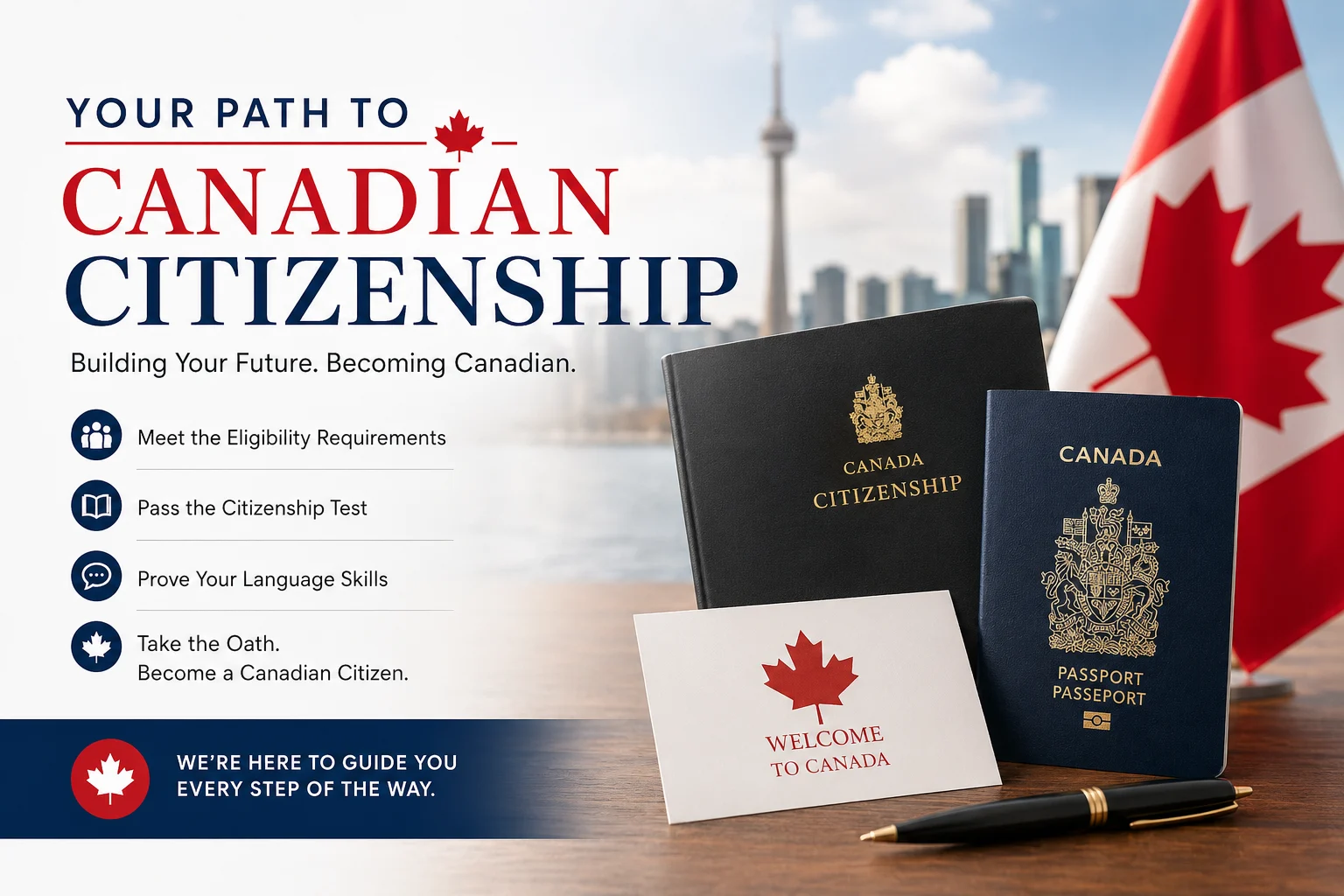 Citizenship Applications